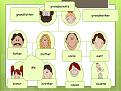 اضغط على الصورة لعرض أكبر. 

الإسم:	family-members-tree-and-possessives-1-638.jpg 
مشاهدات:	2376 
الحجم:	83.2 كيلوبايت 
الهوية:	838282