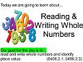 اضغط على الصورة لعرض أكبر. 

الإسم:	reading-writing-whole-numbers-1-728.jpg 
مشاهدات:	2063 
الحجم:	104.7 كيلوبايت 
الهوية:	838831