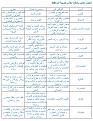اضغط على الصورة لعرض أكبر. 

الإسم:	ab.jpg 
مشاهدات:	3002 
الحجم:	428.4 كيلوبايت 
الهوية:	843902