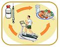 اضغط على الصورة لعرض أكبر. 

الإسم:	1275384208diabetes.jpg 
مشاهدات:	1180 
الحجم:	26.3 كيلوبايت 
الهوية:	844491