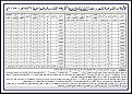 اضغط على الصورة لعرض أكبر. 

الإسم:	&#1603;&#1585;&#1576;&#1604;&#1575;&#1569;.jpg 
مشاهدات:	1793 
الحجم:	693.6 كيلوبايت 
الهوية:	857362