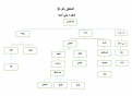 اضغط على الصورة لعرض أكبر. 

الإسم:	dataurl419973.png 
مشاهدات:	363 
الحجم:	43.8 كيلوبايت 
الهوية:	954255